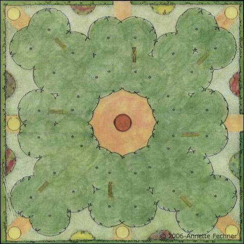 Jupitergarten