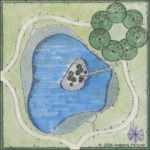 Neptungarten