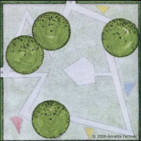 Uranusgarten